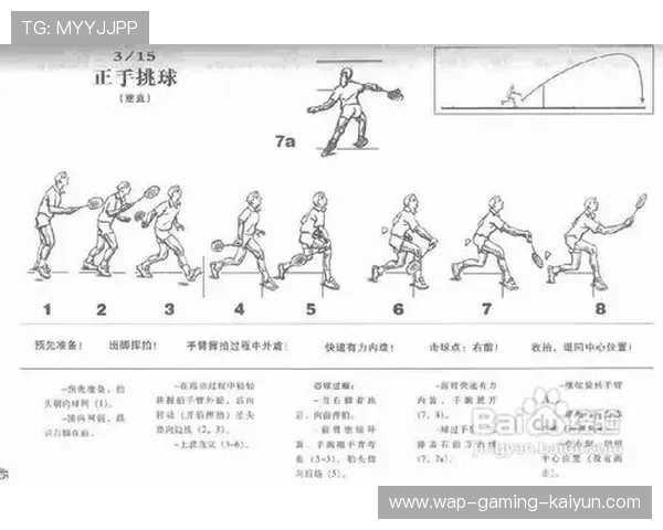 羽毛球运动员发力过猛拍子飞了？看完这些技巧和经验，羽毛球打得更稳更准！