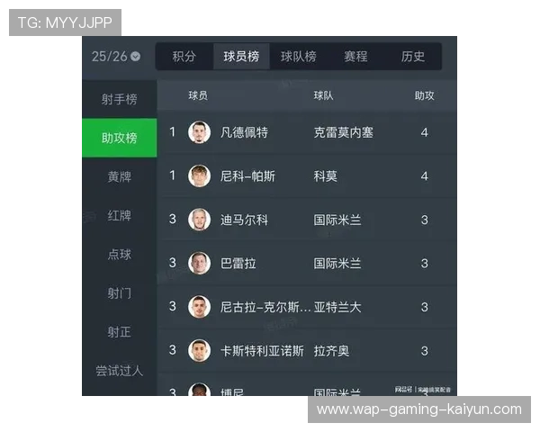 皇马启动中场革命，新签约将改变球队节奏
